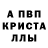 A PVP крисы CK Mr Blessings